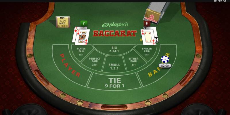 Baccarat Là gì? Hiểu Rõ Về Trò Chơi Đỉnh Cao Tại Các Sòng Bạc 5 Các Cửa Cược Trong Baccarat