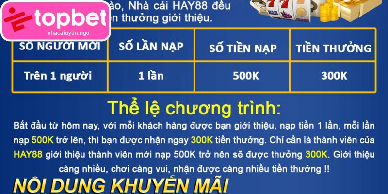 Cách tối ưu phần thưởng để nâng cao tỷ lệ hoàn tất điều kiện