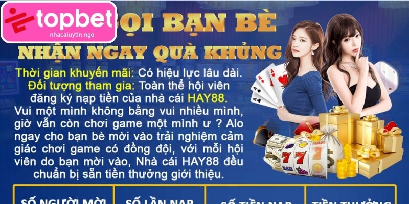 Sơ lược về chương trình mời bạn bè nhận quà khủng Hay88