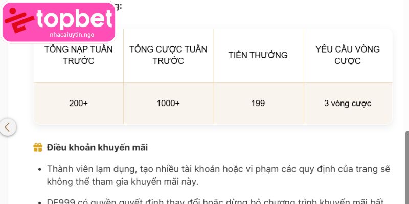 Quy định nhận thưởng